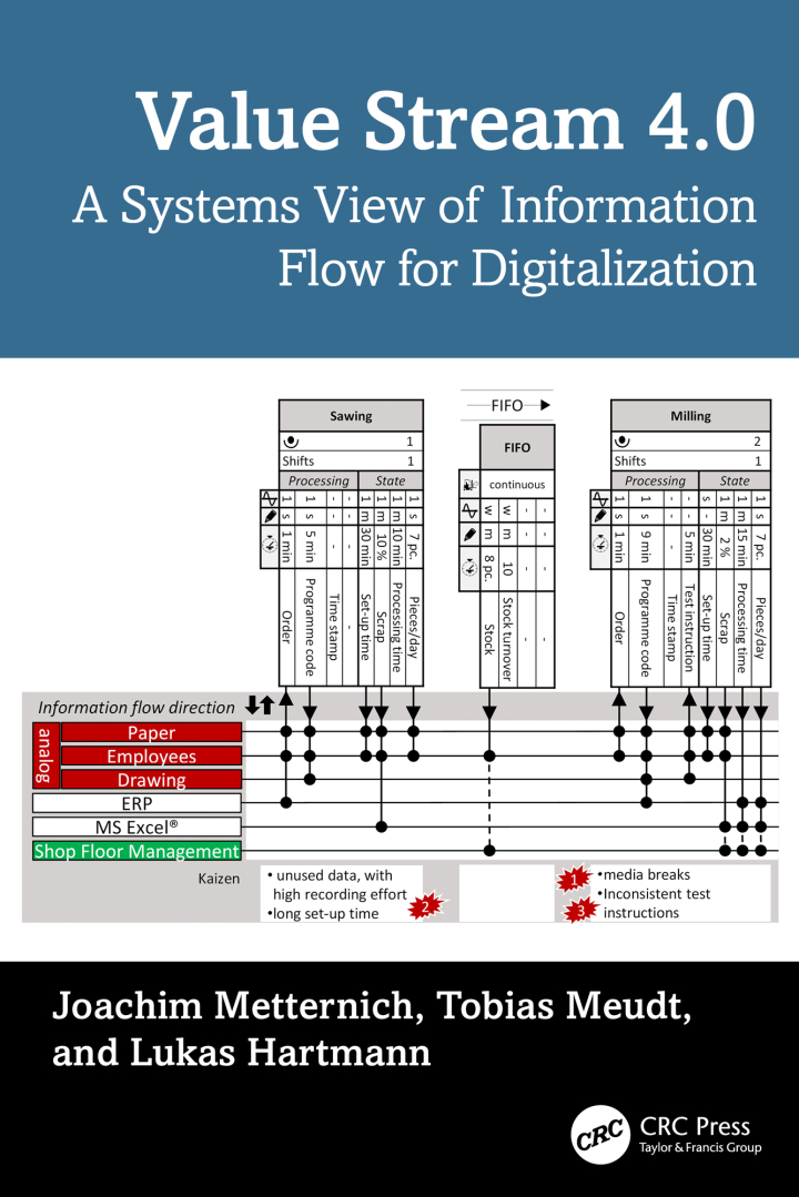 Value Stream 4.0: A Systems View of Information Flow for Digitalization