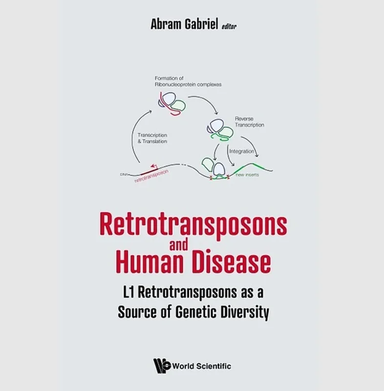 Retrotransposons and Human Disease: L1 Retrotransposons as a Source of Genetic Diversity