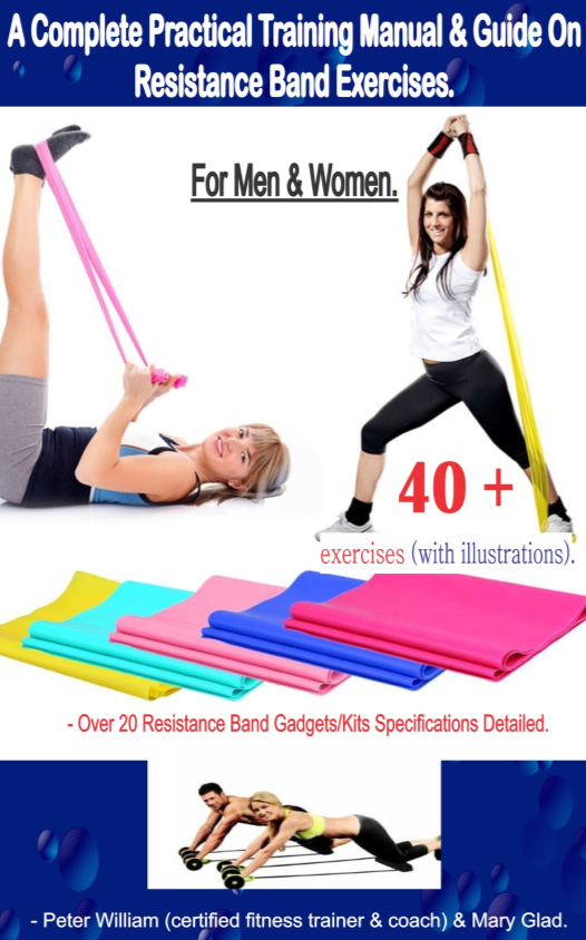 A Complete Practical Training Manual & Guide On Resistance Band Exercises For Men & Women.