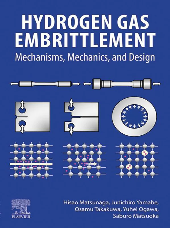 Hydrogen Gas Embrittlement: Mechanisms, Mechanics, and Design