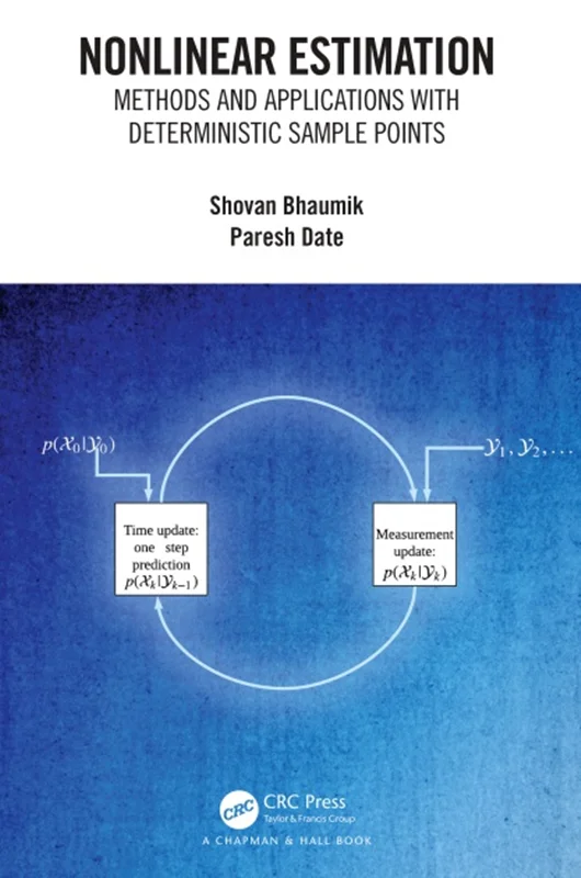 Nonlinear Estimation: Methods and Applications with Deterministic Sample Points